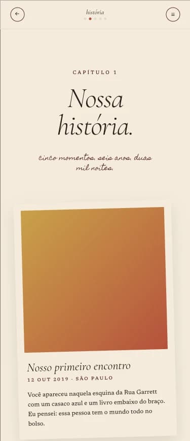 timeline